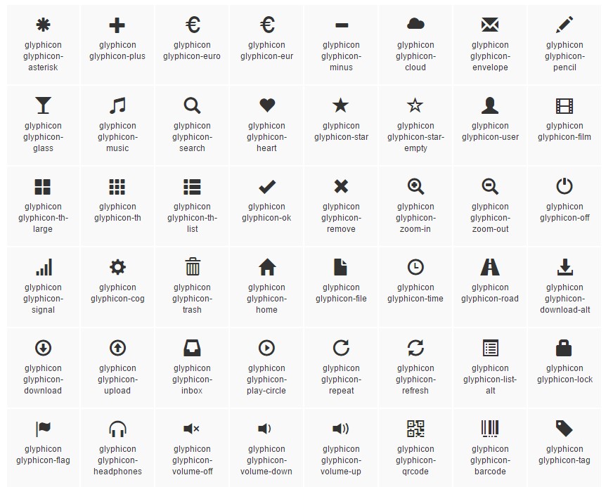  list of the icons